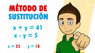 RESOLVER SISTEMAS DE ECUACIONES MÉTODO DE SUSTITUCIÓN Super fácil - Para principiantes