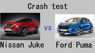 Crash test cars: Nissan Juke vs Ford Puma