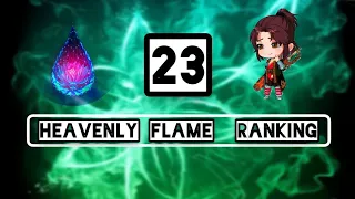 23 heavenly flame ranking | battle through the heavens | what is hang fan Flame Rank ?