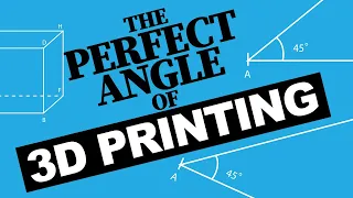 The Perfect Angle of 3D Printing Resin | Chitubox Tutorial