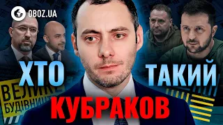 КУБРАКОВ: хто це і чому його звільнили? | OBOZ.UA