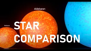 Star Size Comparison