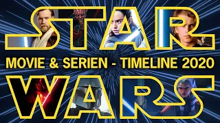 STAR WARS - Alle Filme & Serien in der Timeline - The Mandalorian Episode I - IX bis Clone Wars