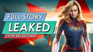 Captain Marvel: Full Plot Leak Breakdown From Reddit | MOVIE SPOILERS