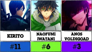 Top 15 Most Powerful Isekai Characters