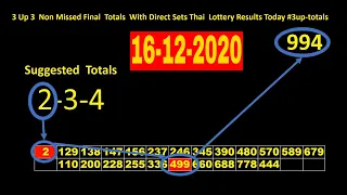 16-12-2020 3 Up 3  Non Missed Final Totals With Direct Sets Thai  Lottery Results Today #3up-totals