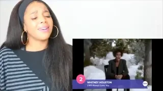 BEST 90s SONGS EVERYBODY KNOWS THE LYRICS TO | Reaction