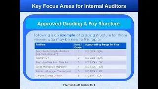 Risk Based Internal Audit of Human Resource Process - Part V - Grading & Pay Structure