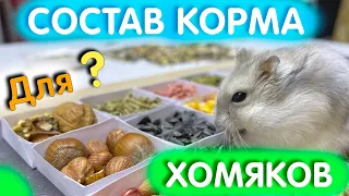 Состав корма для Хомяков  Разбираем корм для хомяков  яХрумка