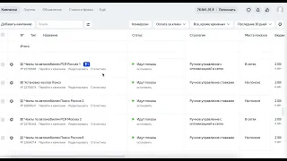 Кейс в Яндекс Директ по автомобильным чехлам интернет магазин