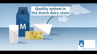 Quality System in the Dutch Dairy Chain