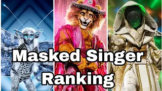 All Masked Singer Belgium Season 3 Contestants Ranked