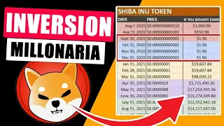 SHIBA INU: ASÍ SERÁS MILLONARIO CON ESTÁ CRIPTOMONEDA | LA MEJOR ESTRATEGIA DE INVERSION EN SHIBAINU