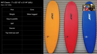 Best Foamie Surfboard Review - 7 years of riding foamies