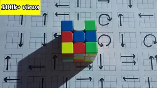 How to solve a rubik's cube in just 60 seconds like a cube master | cube solve | #viral #1kcreator
