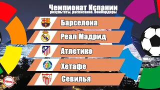 Чемпионат Испании. 29 тур. Результаты, таблица, расписание, бомбардиры.