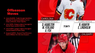 Calgary Flames Preview 2018-2019