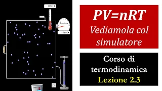 Legge di Avogadro - Equazione di stato dei gas perfetti