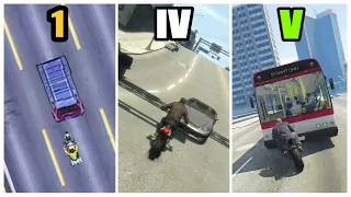 Evoluion Of FALLING BIKE In GTA GAMES