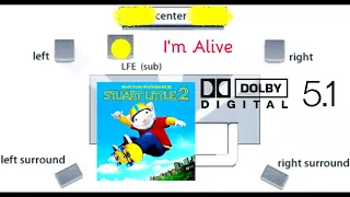 Céline Dion - I'm Alive (DVD 5.1 Surround Demo) taken from STUART LITTLE OST