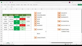 Important Excel formulas in Tamil | Excel formulas