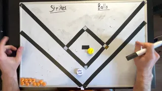 Strikes and Balls