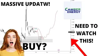 🔥 CEI Stock (Camber Energy Stock) CEI STOCK PREDICTIONS! CEI STOCK Analysis! STOCK! CEI Today