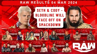 WWE Raw Results 04 Mar 2024