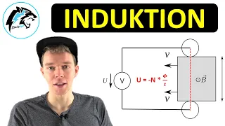 INDUKTION (Grundlagen & Herleitung) | Physik Tutorial