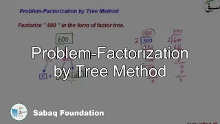 Problem-Factorization by Tree Method, Math Lecture | Sabaq.pk |