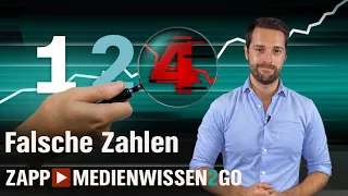 So wird in den Medien geschummelt | ZAPP | NDR