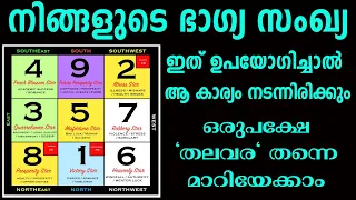 27 നക്ഷത്രക്കാരുടെയും ഭാഗ്യം നൽകും ഭാഗ്യസംഖ്യ ഇതാ,lucky number2024,astrology lucky number mlayalam