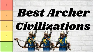 Best Archer Civilizations Tierlist (TG) | Aoe2