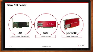 SN1000 SmartNIC -- Xilinx