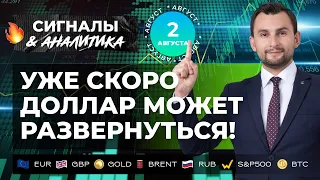 Уже скоро доллар может развернуться! EUR | XAU | BRENT | RUB | SPX500 |BTC