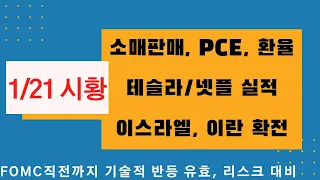 [1/21 시황] 소매판매, PCE, 테슬라/넷플릭스 실적, 이스라엘, 홍해, 이란 확전, 국채금리, 환율, 유가 등