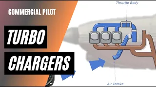 How Turbochargers Work | Commercial Pilot Training