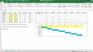 Marketing Kampagne planen mit Excel - kostenloser Download