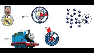 Champions League 2019/2020 In Countryballs (Real) #1 Groups A-D