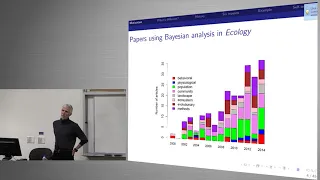 ECSS: Dr. Tom Hobbs - "Bayesian Analysis in Ecology: Six reasons to learn it explained simply"