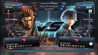 Eddy Gordo VS Noctis Lucis Caelum Epic Battle Of Tekken 7 | Tekken 7 Gameplay 58