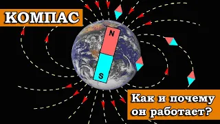 ЧТО ТАКОЕ КОМПАС И КАК ОН РАБОТАЕТ?