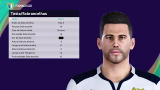 Ivo Rodrigues - Liga Nos Pes Faces