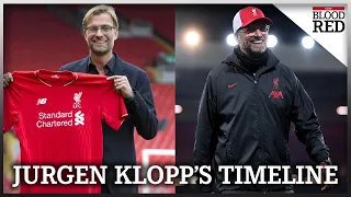 Jurgen Klopp Timeline at Liverpool | His Signings, Trophies & Records