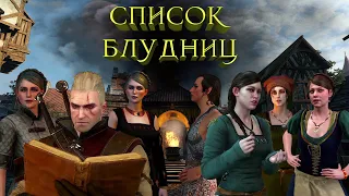 Ведьмак 3 | RYTP игрофильм [8]