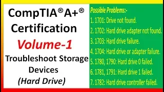 CompTIA®A+® Certification Volume-1-Troubleshoot Storage Devices (Hard Drive)