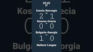 Nations League Predictions 2⁰ #football #prediction #nationsleague #shorts