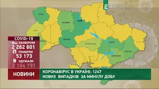 Коронавірус в Україні: статистика за 12 серпня