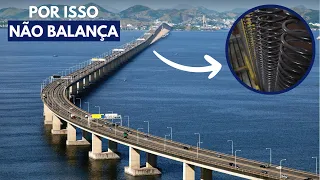 Ponte Rio-Niterói: A Incrível Engenharia e História por Trás da Obra