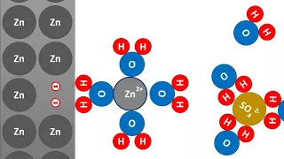 Elektrochemische Doppelschicht